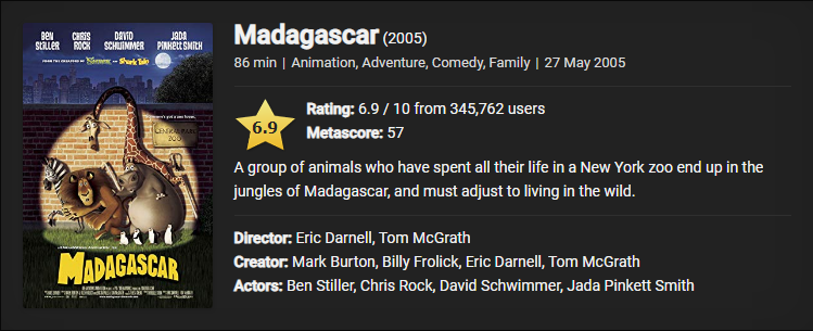 Download Madagascar (2005) {Hindi-English} 480p [300MB] || 720p [800MB ...